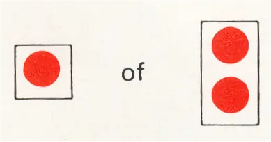 Figure 2 in Bijlage 7 of the BPR