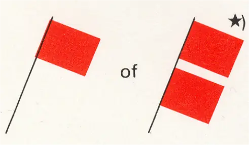 Figure 3 in Bijlage 7 of the BPR