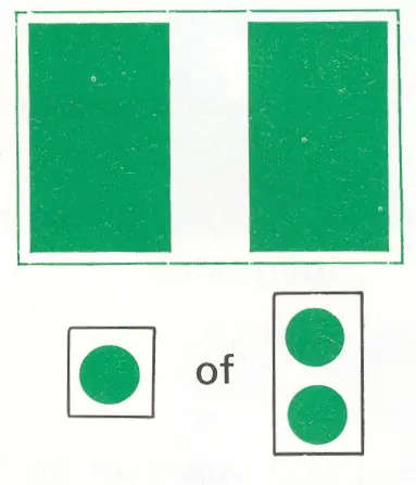 Figure 1 in E. of the BPR
