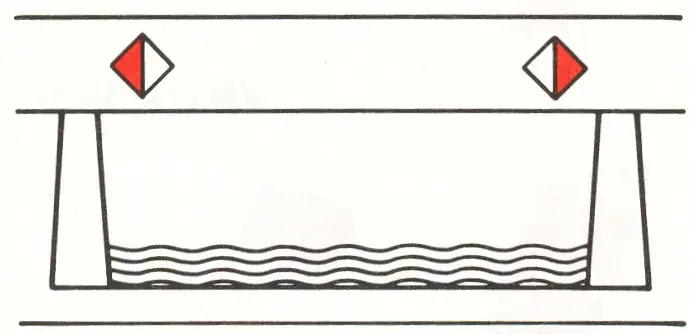Figure 8 in G. of the BPR