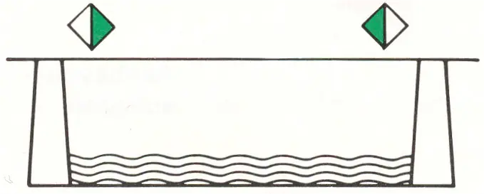 Figure 9 in G. of the BPR