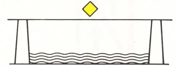 Figure 11 in G. of the BPR