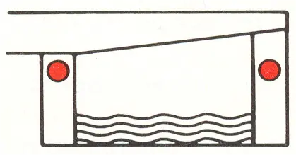 Figure 13 in G. of the BPR