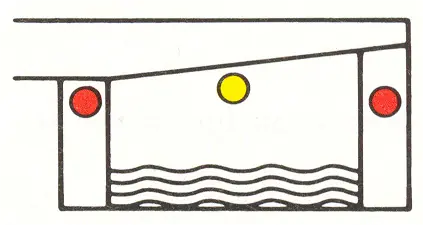 Figure 14 in G. of the BPR