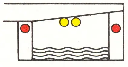 Figure 15 in G. of the BPR