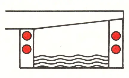 Figure 19 in G. of the BPR