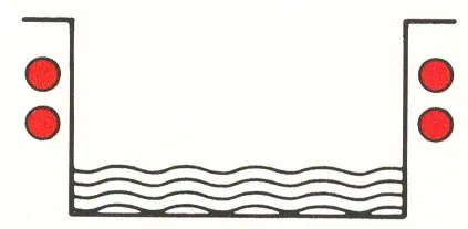 Figure 32 in G. of the BPR