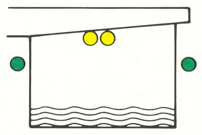 Figure 35 in G. of the BPR