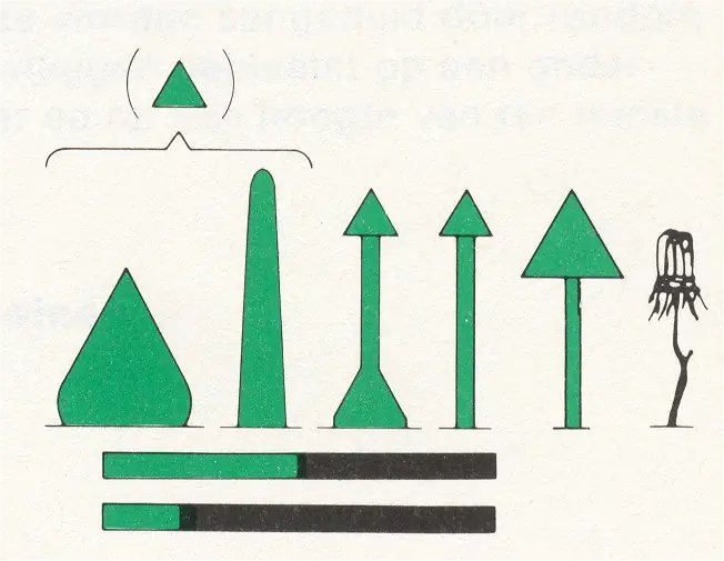 Figure 2 in 2.1 of the BPR