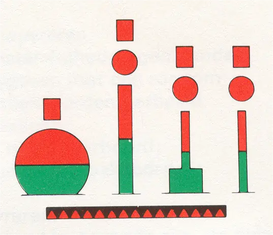 Figure 4 in 2.1 of the BPR