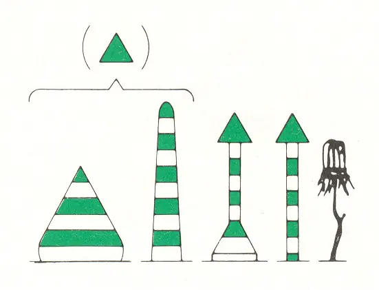 Figure 2 in 2.2 of the BPR