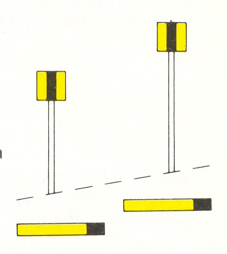 Figure 9 in 5 of the BPR
