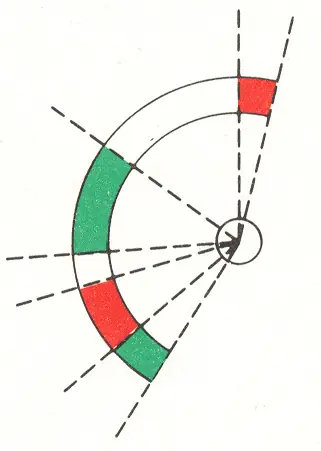 Figure 11 in 5 of the BPR