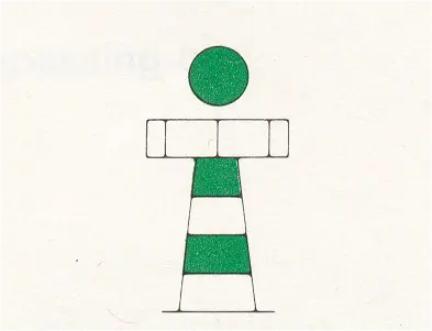 Figure 3 in 7.1 of the BPR