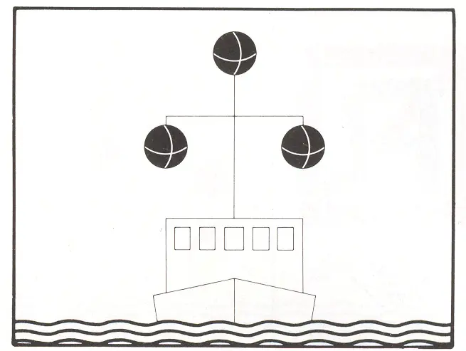 Figure 131 in I of the BPR