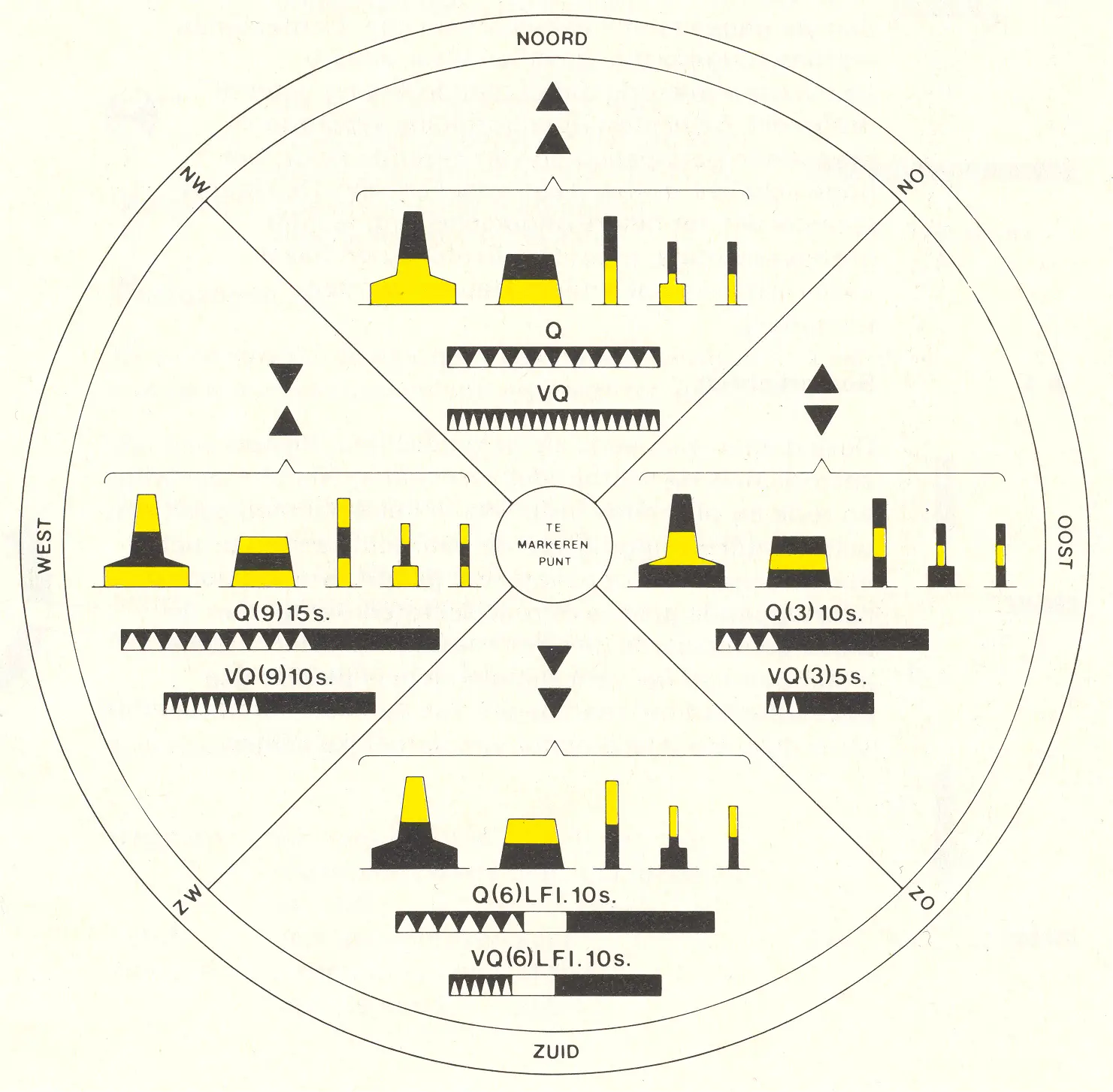 Figure 1 in 6 of the BPR