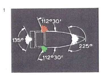 Figure 1 in § 3.01 of the RheinSchPV