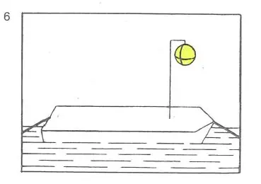 Figure 6 in § 3.09 of the RheinSchPV