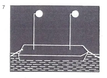 Figure 7 in § 3.09 of the RheinSchPV