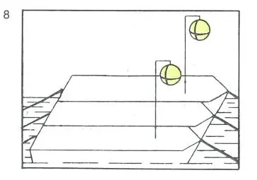 Figure 9 in § 3.09 of the RheinSchPV