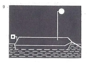 Figure 10 in § 3.09 of the RheinSchPV