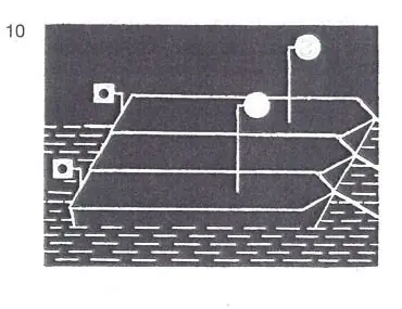 Figure 11 in § 3.09 of the RheinSchPV