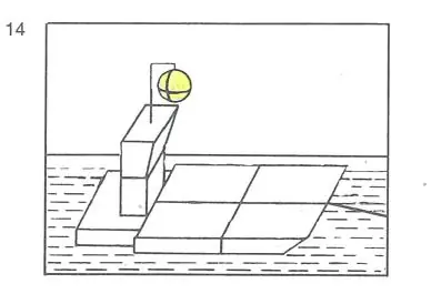 Figure 5 in § 3.10 of the RheinSchPV