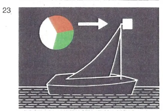 Figure 6 in § 3.13 of the RheinSchPV