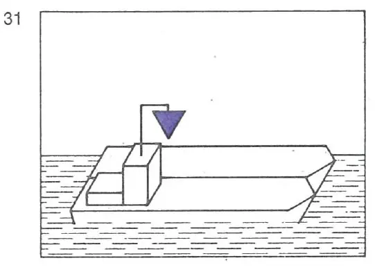 Figure 4 in § 3.14 of the RheinSchPV