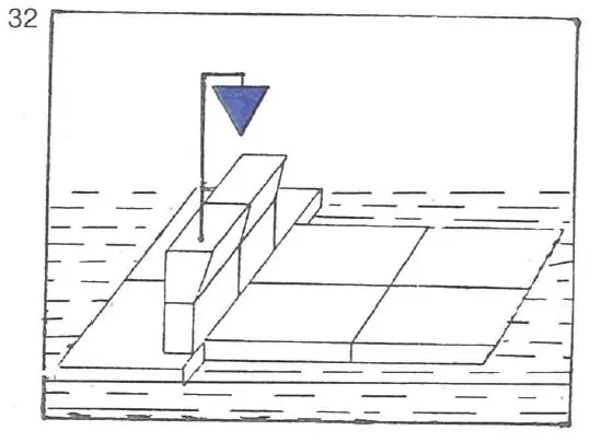 Figure 6 in § 3.14 of the RheinSchPV