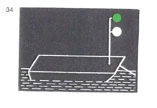Figure 1 in § 3.16 of the RheinSchPV