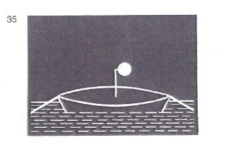 Figure 2 in § 3.16 of the RheinSchPV