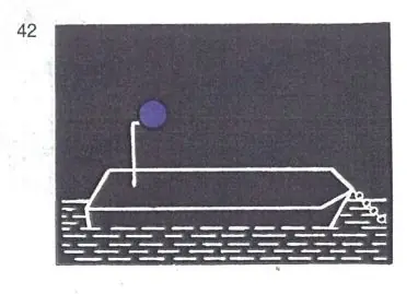 Figure 1 in § 3.21 of the RheinSchPV