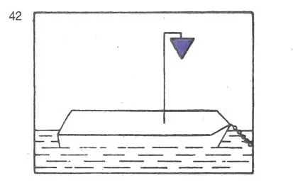 Figure 2 in § 3.21 of the RheinSchPV