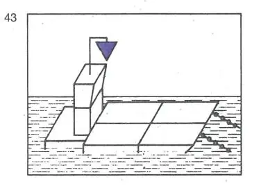 Figure 4 in § 3.21 of the RheinSchPV