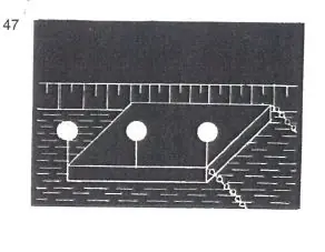 Figure 1 in § 3.23 of the RheinSchPV