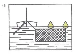Figure 2 in § 3.24 of the RheinSchPV
