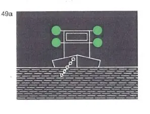 Figure 1 in § 3.25 of the RheinSchPV