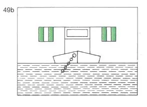 Figure 2 in § 3.25 of the RheinSchPV