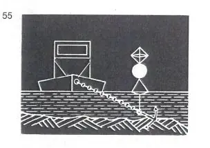 Figure 5 in § 3.26 of the RheinSchPV