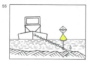 Figure 6 in § 3.26 of the RheinSchPV