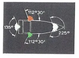 Figure 9 in Anlage 3 of the RheinSchPV