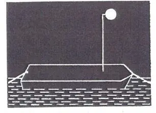 Figure 16 in Anlage 3 of the RheinSchPV