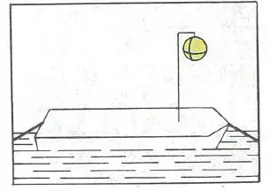 Figure 17 in Anlage 3 of the RheinSchPV