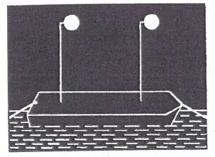 Figure 18 in Anlage 3 of the RheinSchPV