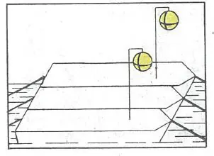 Figure 21 in Anlage 3 of the RheinSchPV