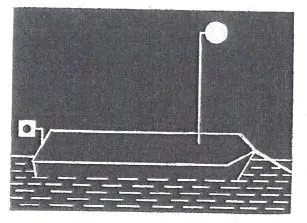 Figure 22 in Anlage 3 of the RheinSchPV