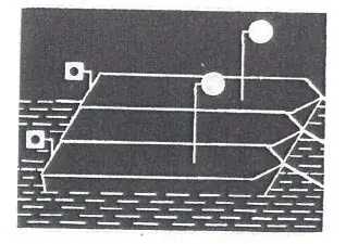 Figure 24 in Anlage 3 of the RheinSchPV