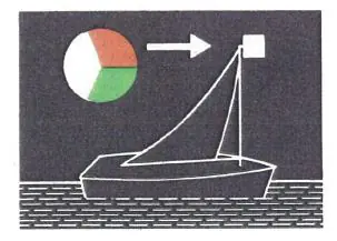 Figure 39 in Anlage 3 of the RheinSchPV