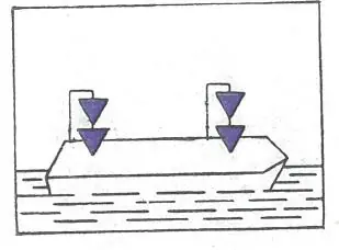Figure 49 in Anlage 3 of the RheinSchPV